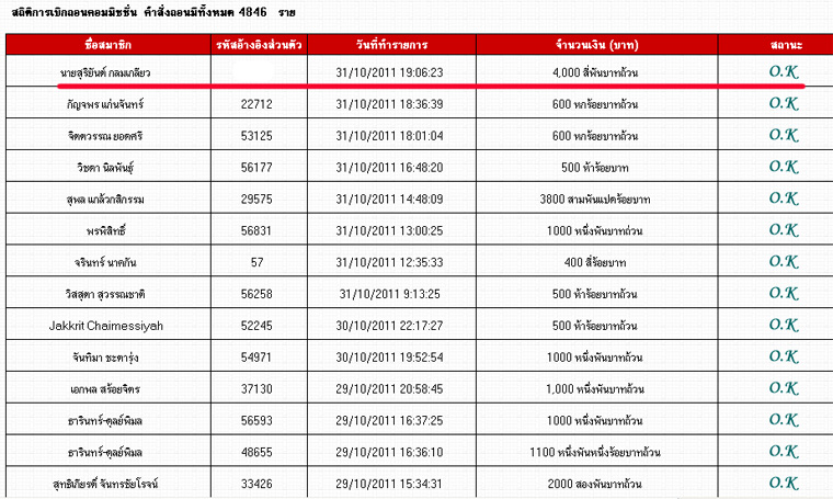 หาเงินออนไลน์